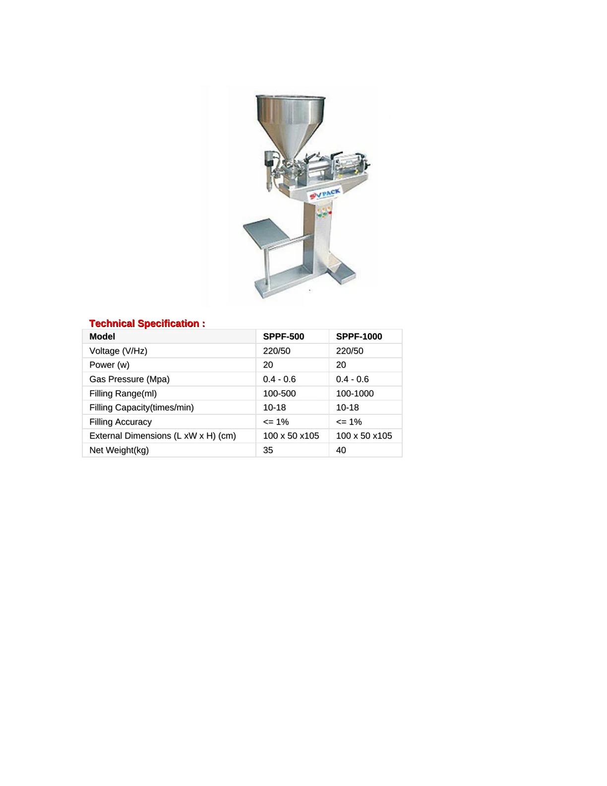 SVPACK catalogue, page 17. Full page text is available below the viewer.