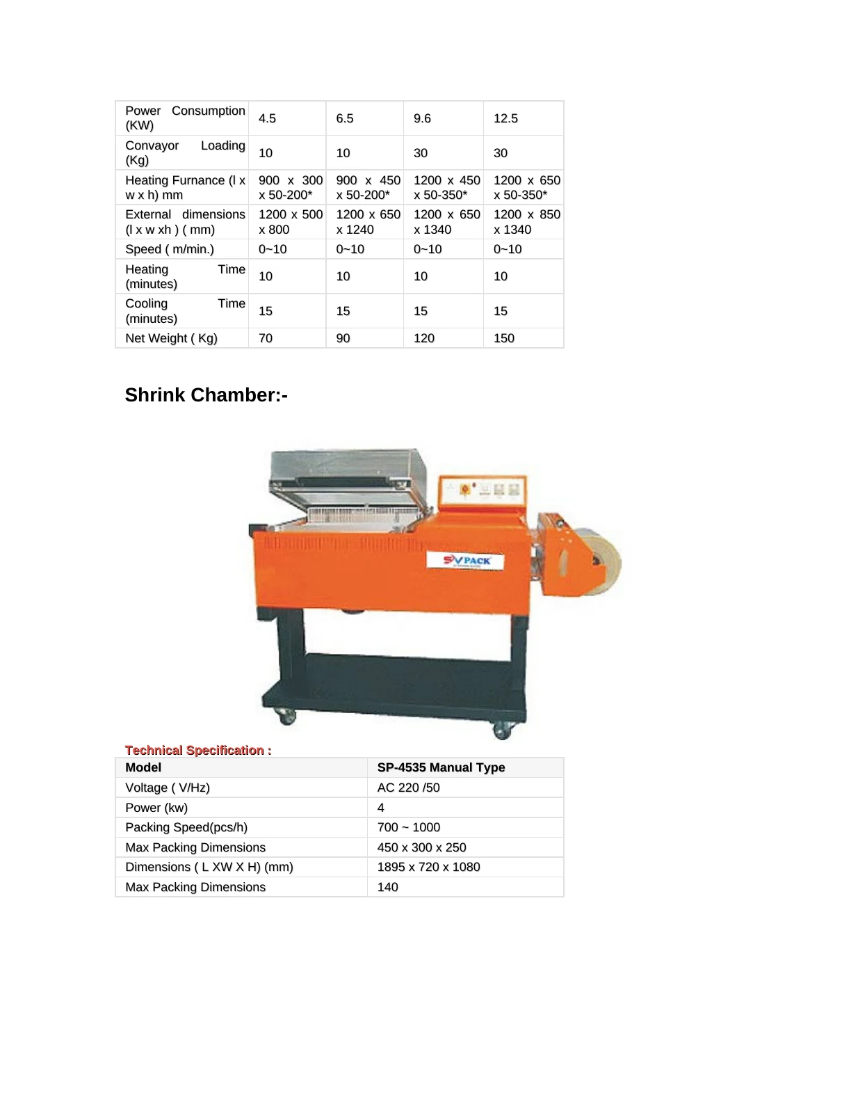 SVPACK catalogue, page 20. Full page text is available below the viewer.