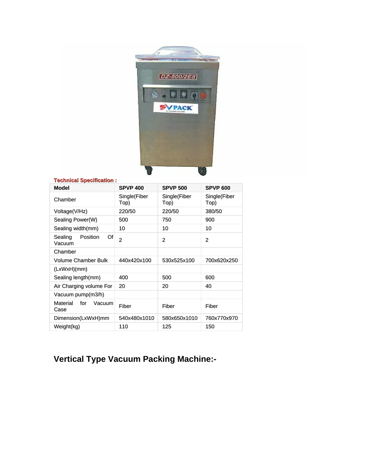 SVPACK catalogue, page 28. Full page text is available below the viewer.