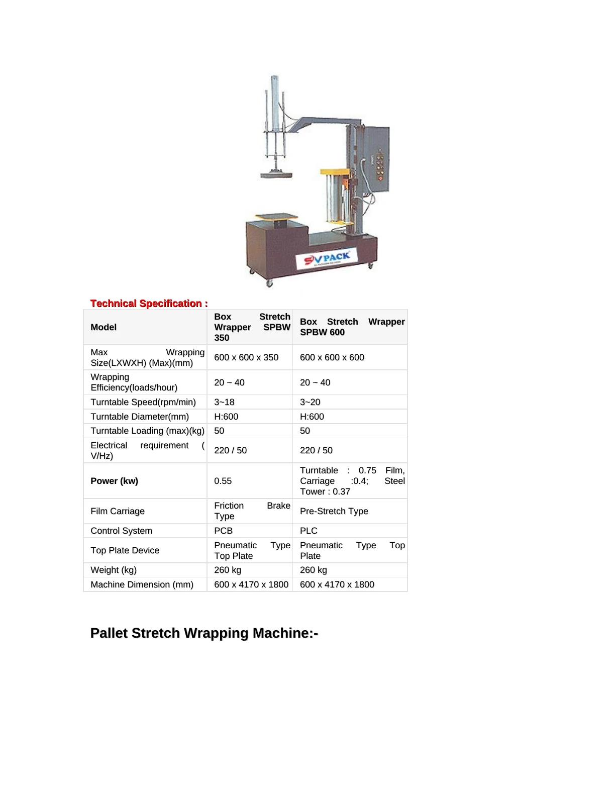 SVPACK catalogue, page 31. Full page text is available below the viewer.