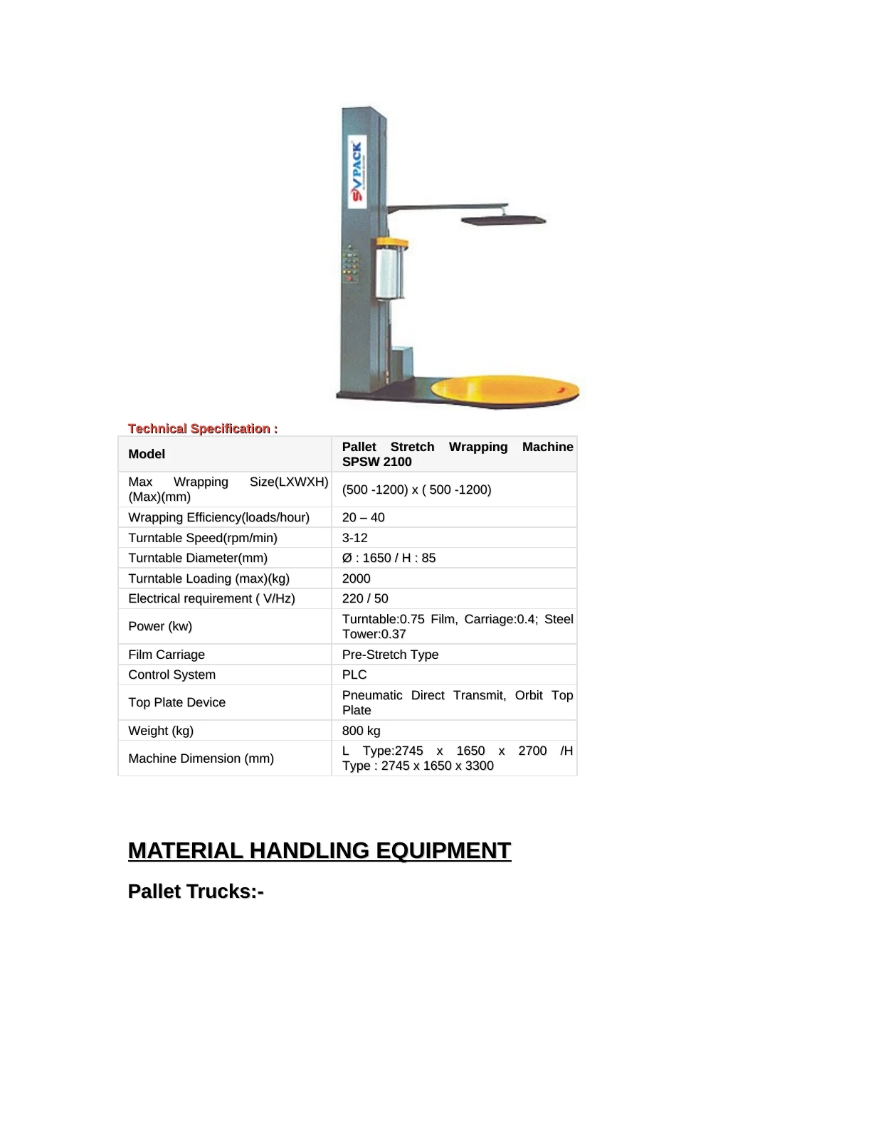 SVPACK catalogue, page 32. Full page text is available below the viewer.